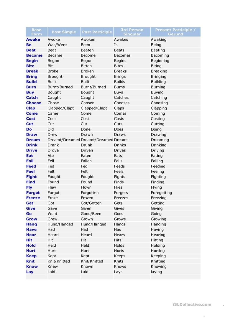irregular verbs free printable list